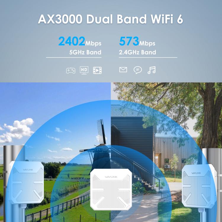 WAVLINK WN573HP3 Built-In 12dBi Directional Antenna Outdoor AX3000 Dual Band Repeater, US Plug, EU Plug, UK Plug, AU Plug WAVLINK WN573HP3 Built-In 12dBi Directional Antenna Outdoor AX3000 Dual Band Repeater, US Plug, EU Plug, UK Plug, AU Plug